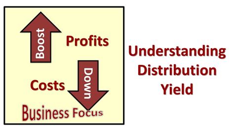 tgbax|tgbax distribution yield.